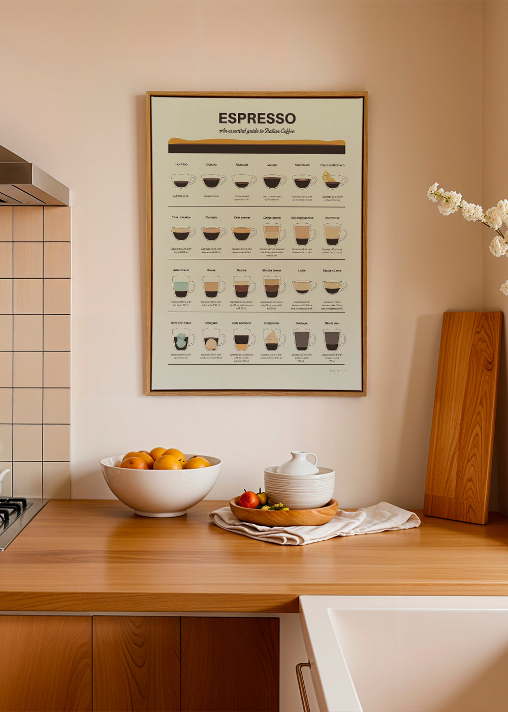 Espresso Guide - Dionisis Gemos 