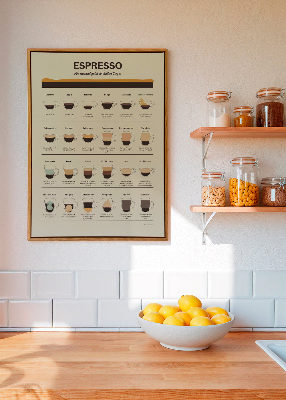 Espresso Guide - Dionisis Gemos 